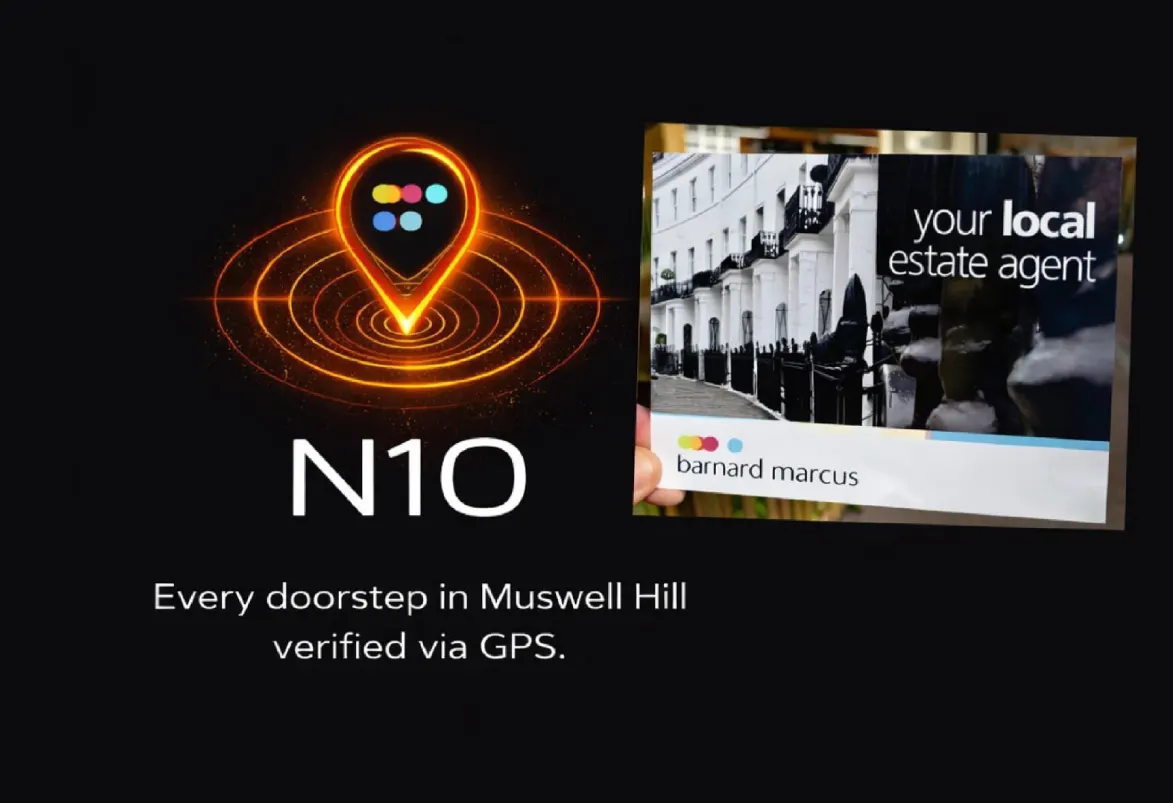 An estate agent flyer beside a map pin for the N10 postcode, with every doorstep verified via GPS